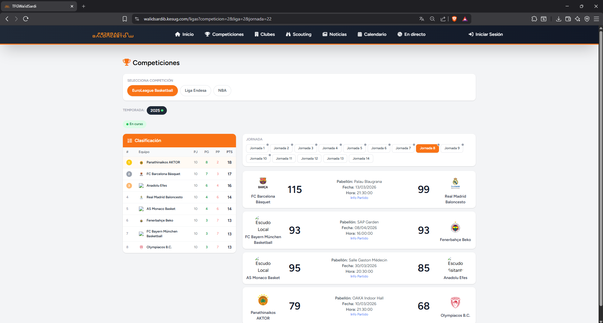 Federación de Baloncesto imagen 1